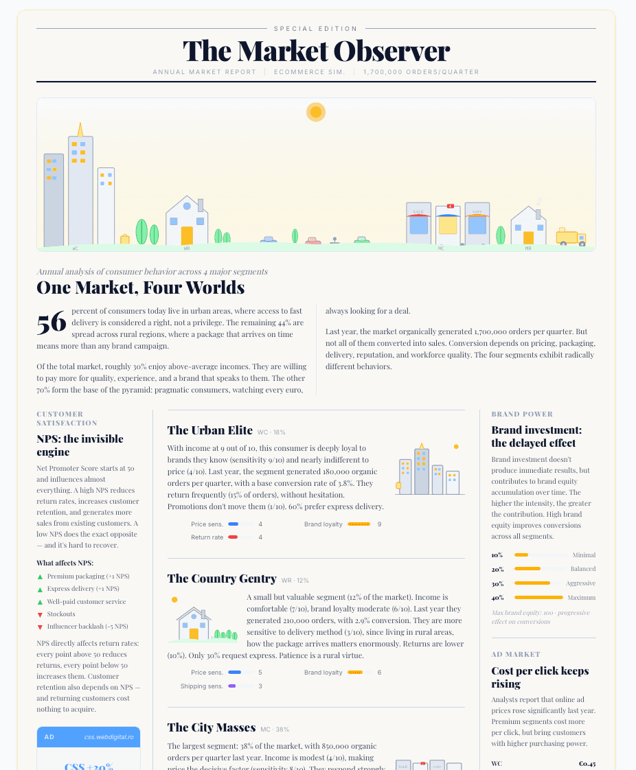 Market briefing